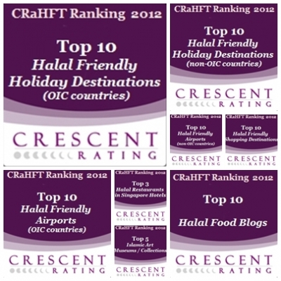 Crescentrating's Halal Friendly Travel Ranking 2012 to be announced soon!