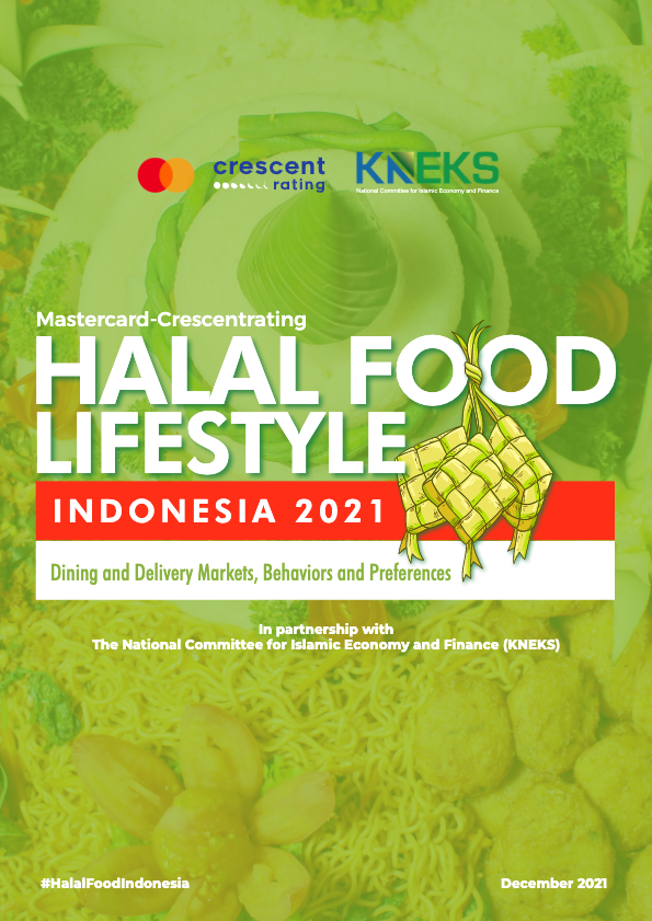 Mastercard-CrescentRating Halal Food Lifestyle Indonesia 2021