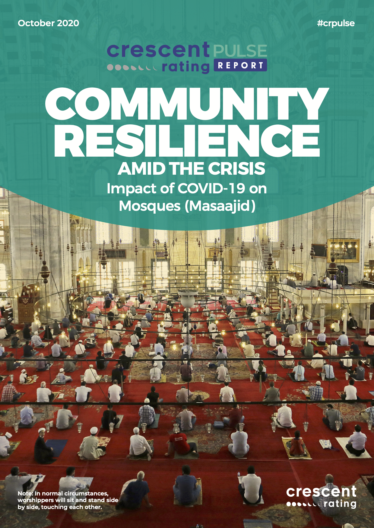 Impact Of COVID-19 On Mosques (Masaajid)