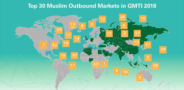 MasterCard-CrescentRating Global Muslim Travel Index 2018 Map of top 20 cities