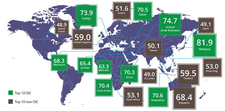 MasterCard-CrescentRating Global Muslim Travel Index 2016 Map of top 20 cities